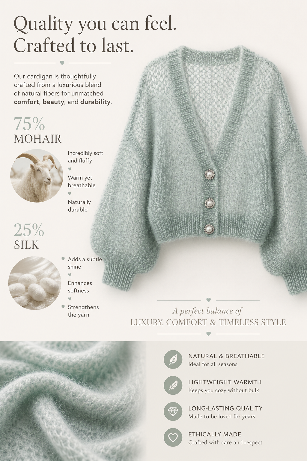 Sylvia Mohair Cardigan